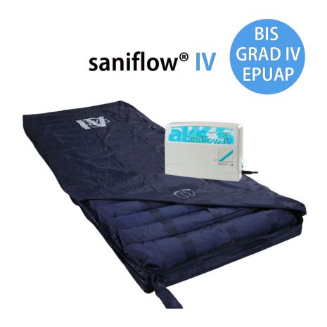 Wechseldruckmatratze Saniflow IV